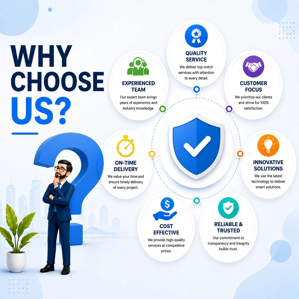 Why Choose Kumarinfotech Business with key service benefits