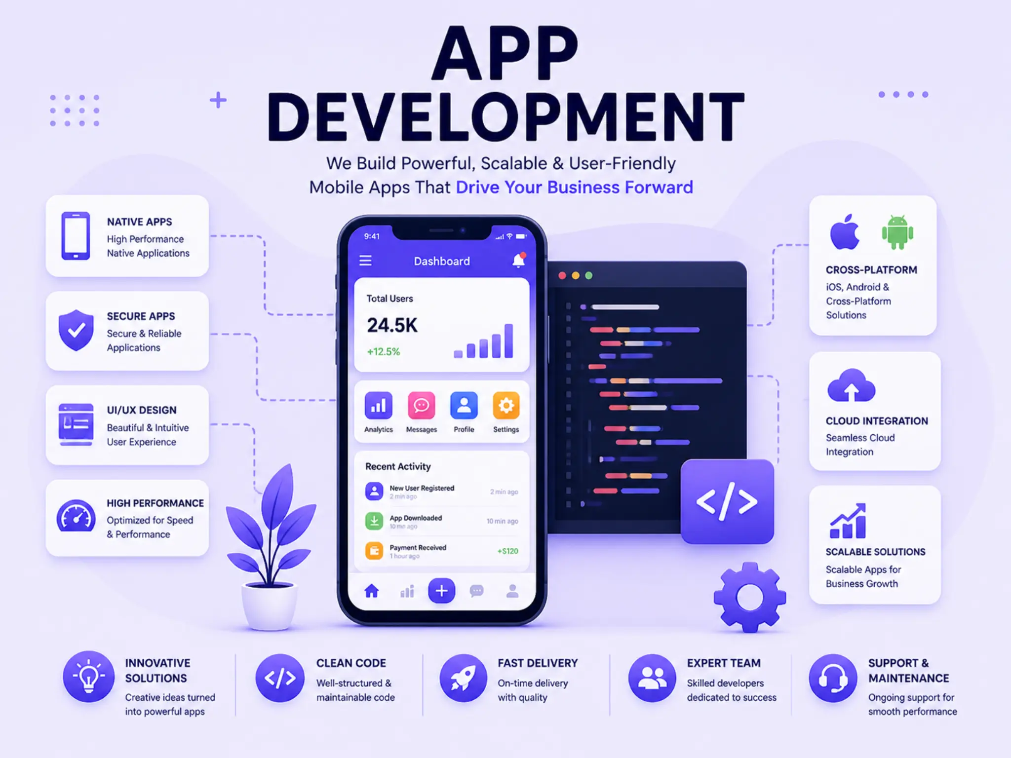 website designing in kalyan