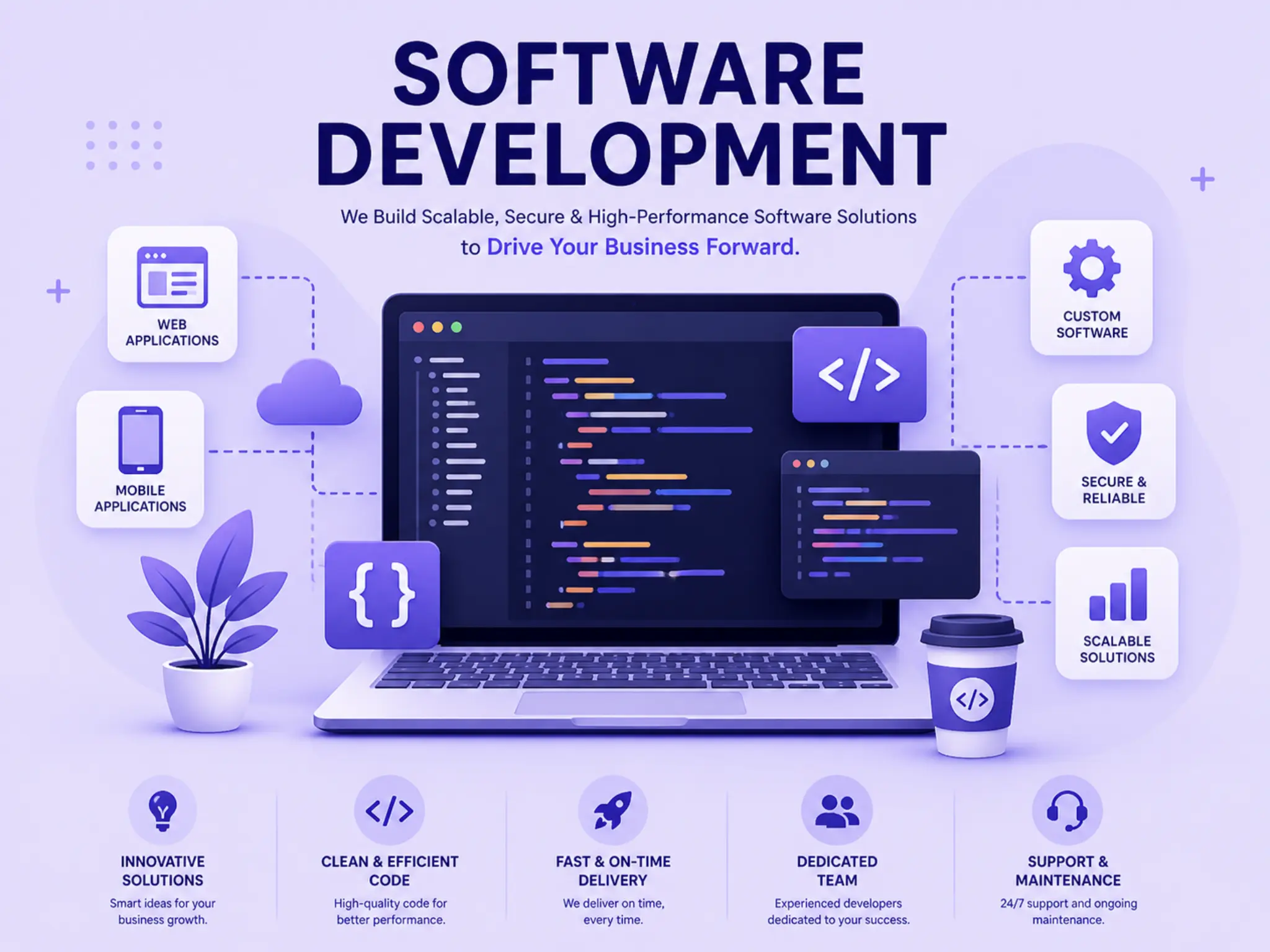 software development in kalyan